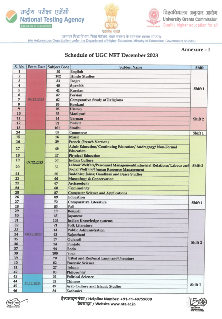UGC NET December 2023 Subject wise Exam Date